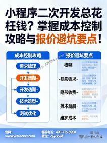 小程序二次开发总花冤枉钱?掌握成本控制攻略与报价避坑要点!