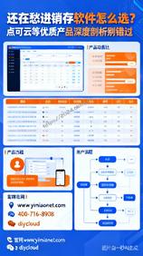 还在愁进销存软件怎么选?点可云等优质产品深度剖析别错过