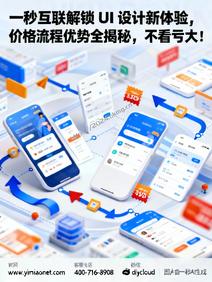 一秒互联解锁 UI 设计新体验,价格流程优势全揭秘,不看亏大!