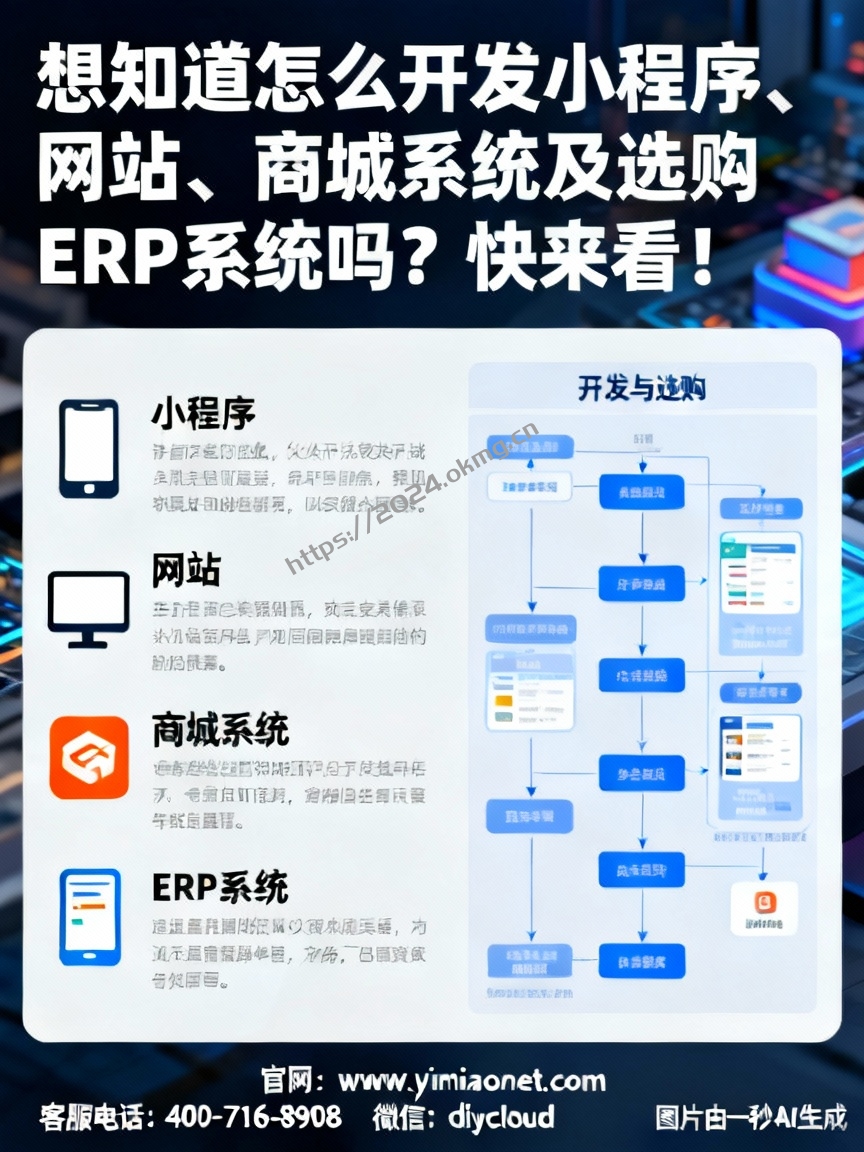 想知道怎么开发小程序、网站、商城系统及选购 ERP 系统吗？快来看！