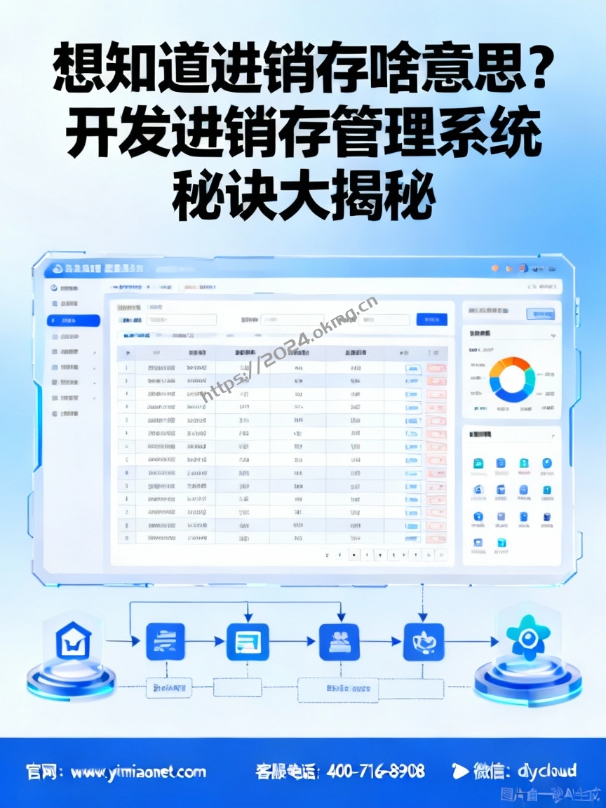 想知道进销存啥意思？开发进销存管理系统秘诀大揭秘