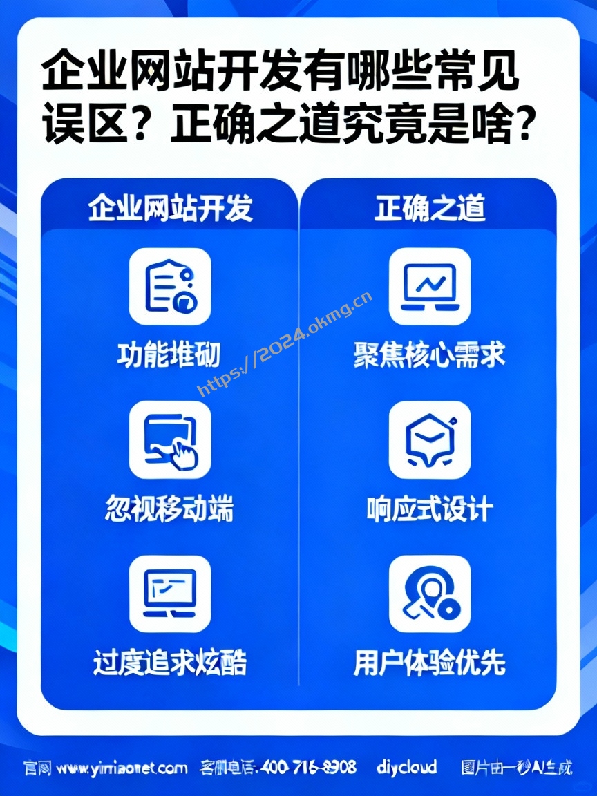 企业网站开发有哪些常见误区？正确之道究竟是啥？