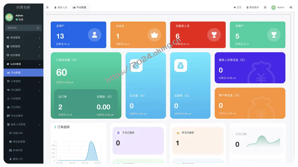 php源码家政系统 小程序源码 家政系统 到店核销系统-第3张