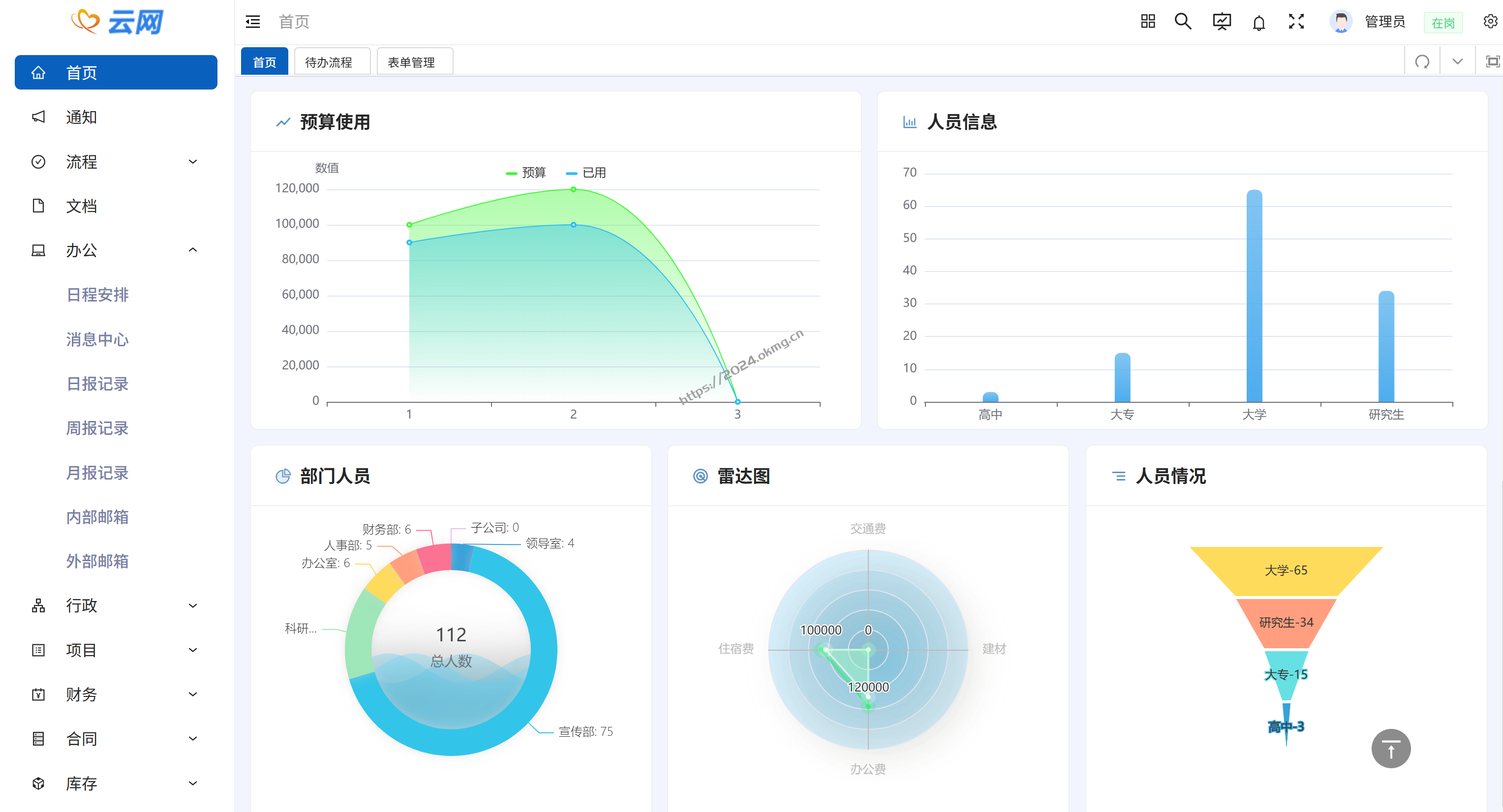 OA协同办公系统，流程专家（带有低代码开发平台的OA）