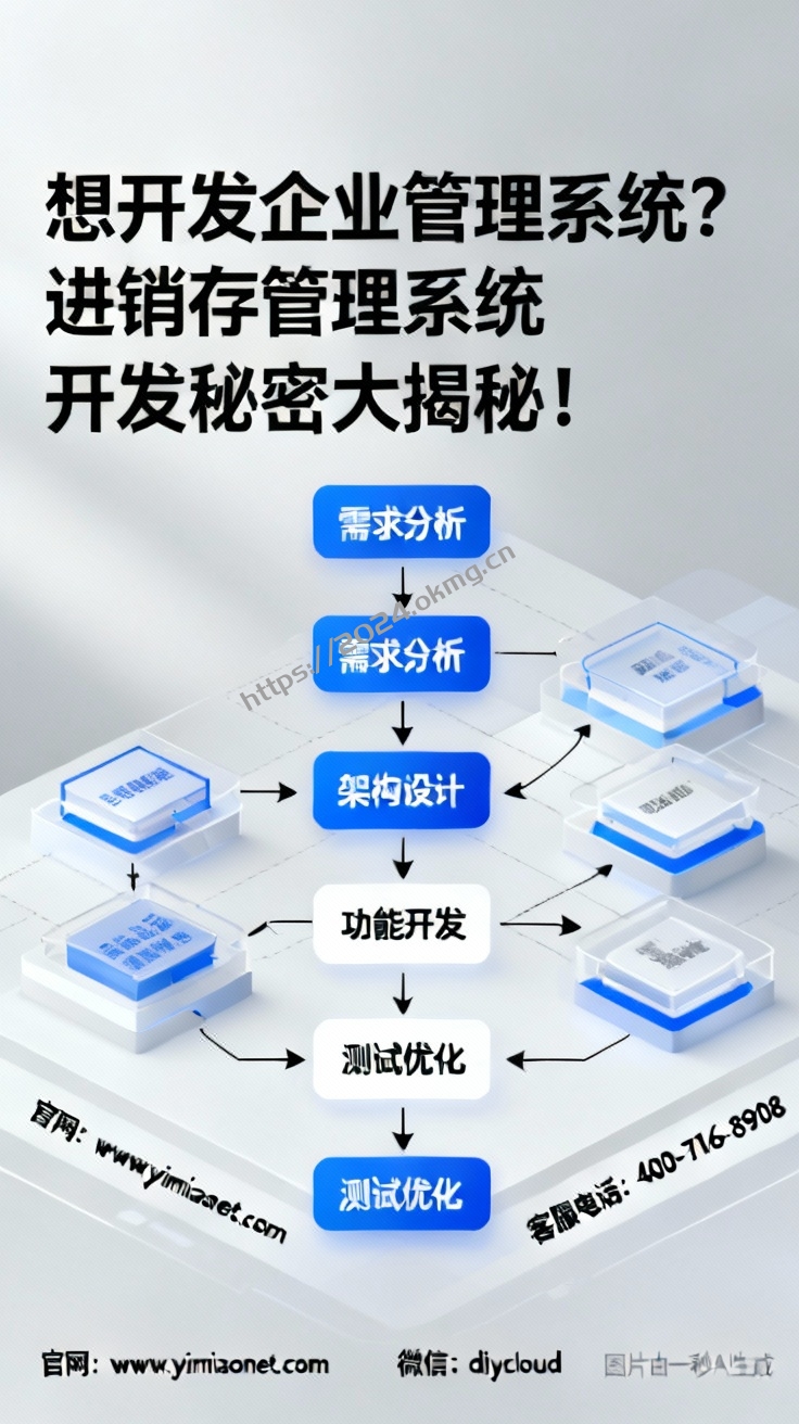 想开发企业管理系统？进销存管理系统开发秘密大揭秘！