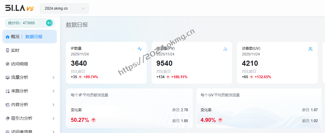 广告投放招商合作-第1张