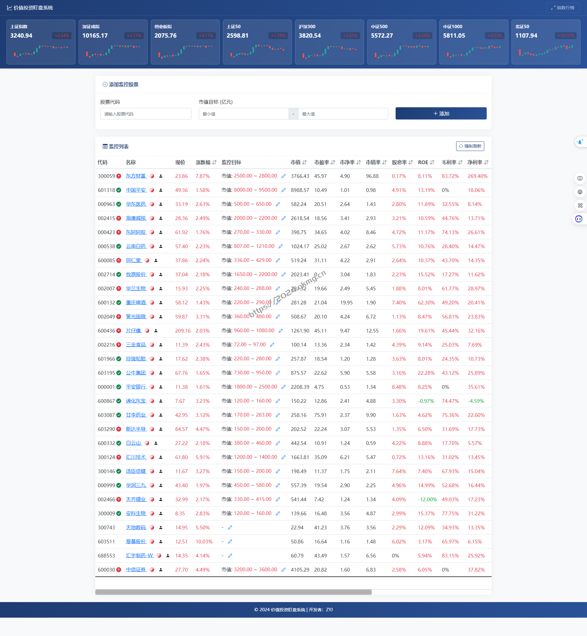 AI价值投资盯盘系统-智能股票监控和分析平台