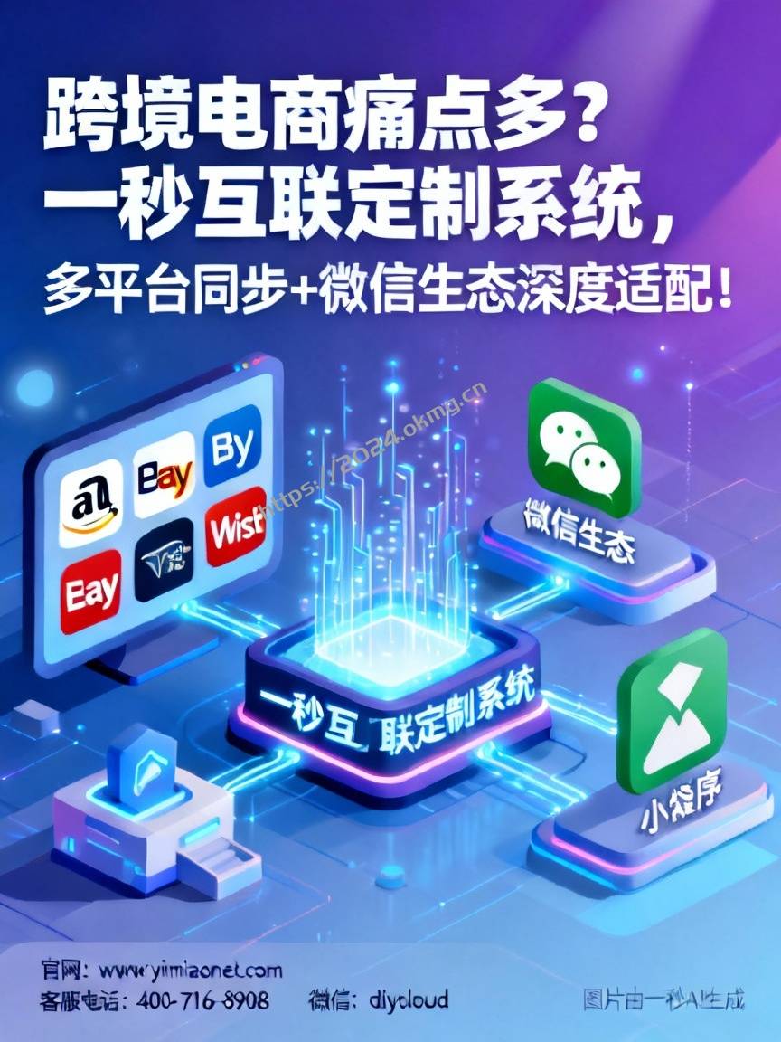 跨境电商痛点多？一秒互联定制系统，多平台同步+微信生态深度适配！