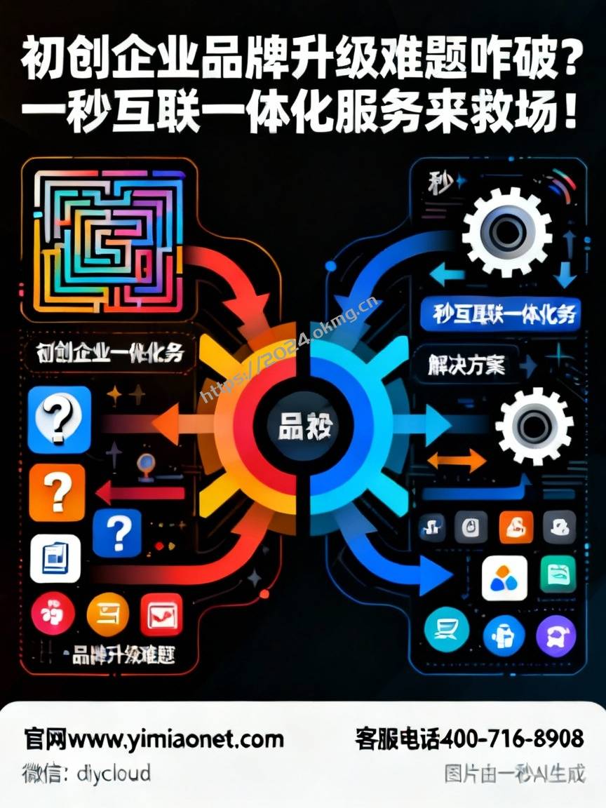 初创企业品牌升级难题咋破？一秒互联一体化服务来救场！