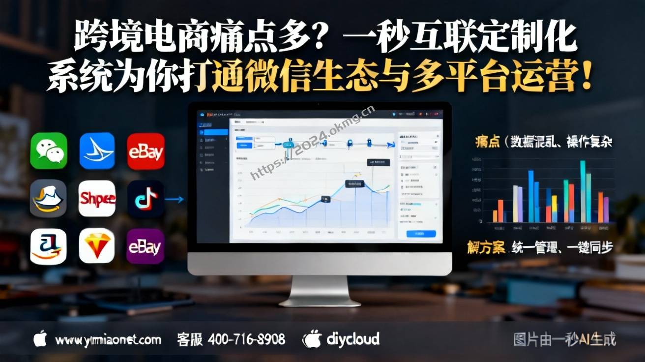 跨境电商痛点多？一秒互联定制化系统为你打通微信生态与多平台运营！