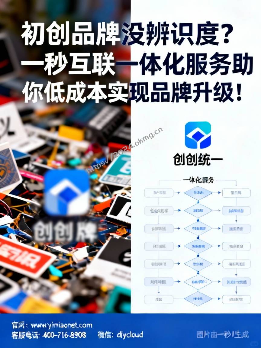 初创品牌没辨识度？一秒互联一体化服务助你低成本实现品牌升级！