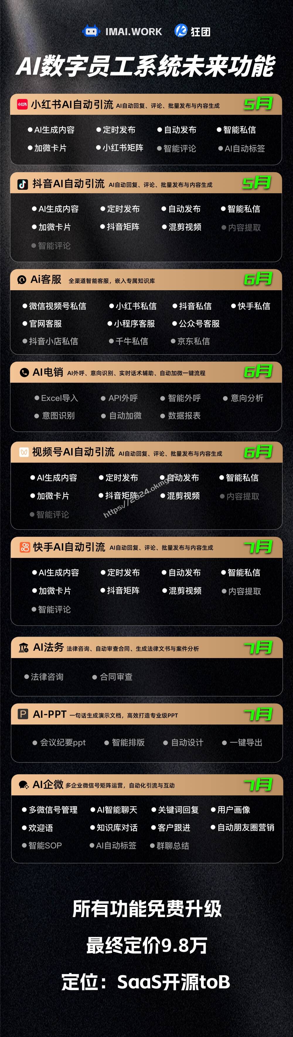 IMAIWORK数字员工deekseekAI数字人/手机个微企微矩阵/面试/陪练/电销/客服/法务/系统全开源