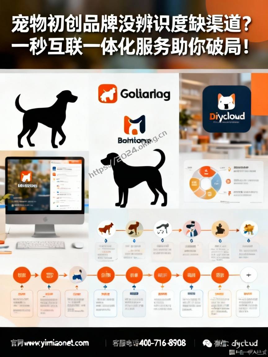 宠物初创品牌没辨识度缺渠道？一秒互联一体化服务助你破局！