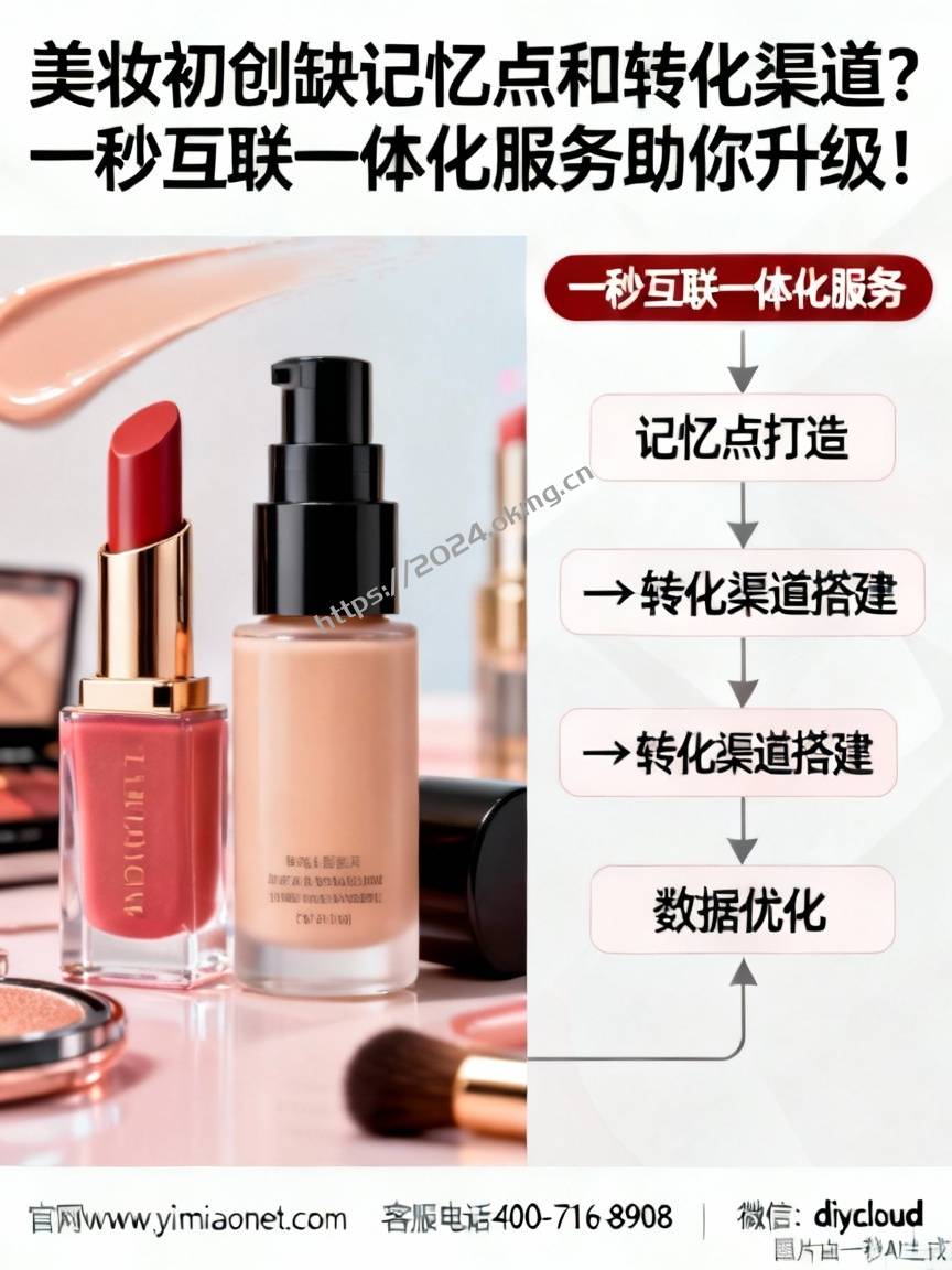 美妆初创缺记忆点和转化渠道？一秒互联一体化服务助你升级！