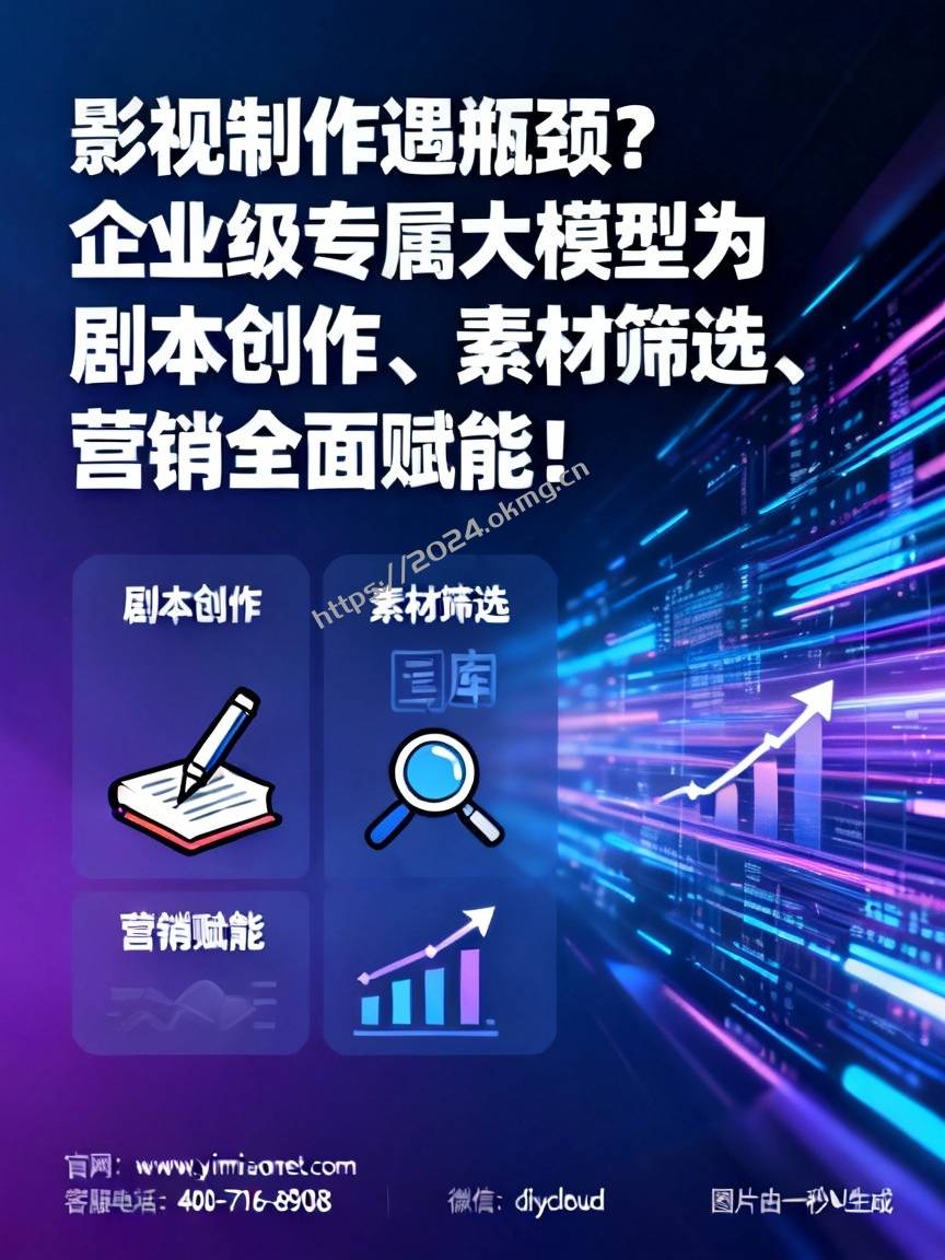 影视制作遇瓶颈？企业级专属大模型为剧本创作、素材筛选、营销全面赋能！