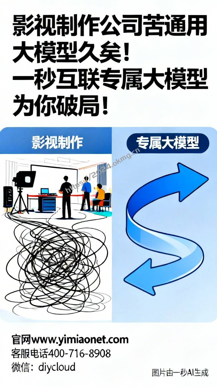影视制作公司苦通用大模型久矣！一秒互联专属大模型为你破局！