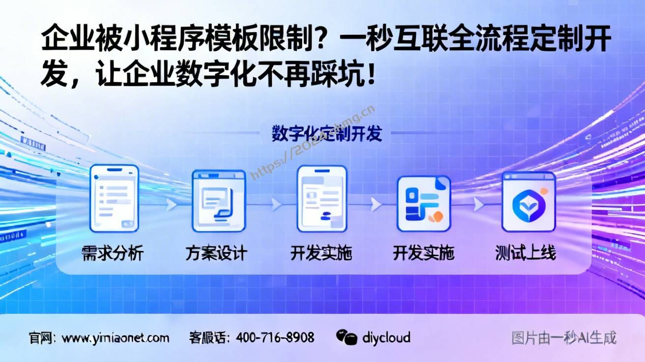 企业被小程序模板限制？一秒互联全流程定制开发，让企业数字化不再踩坑！