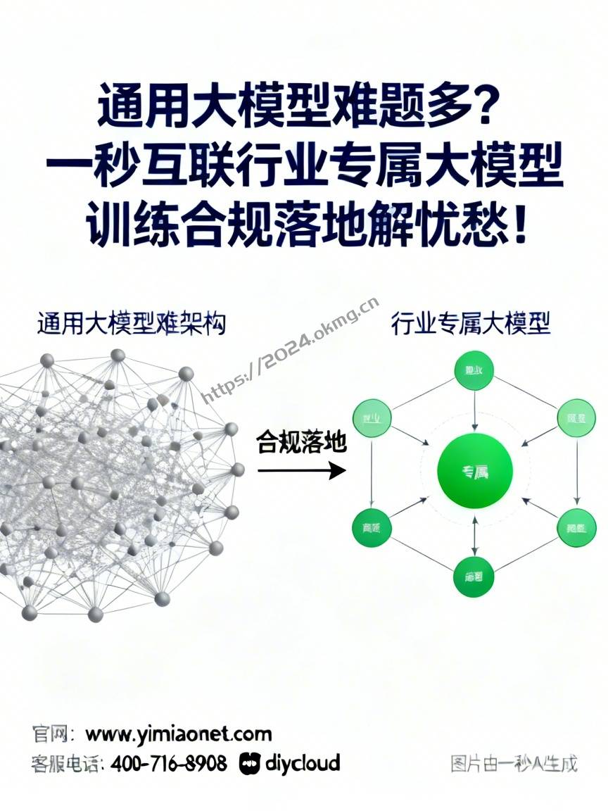 通用大模型难题多？一秒互联行业专属大模型训练合规落地解忧愁！