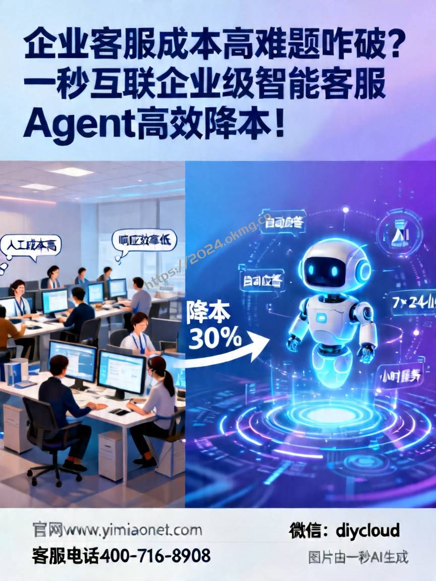 企业客服成本高难题咋破？一秒互联企业级智能客服Agent高效降本！