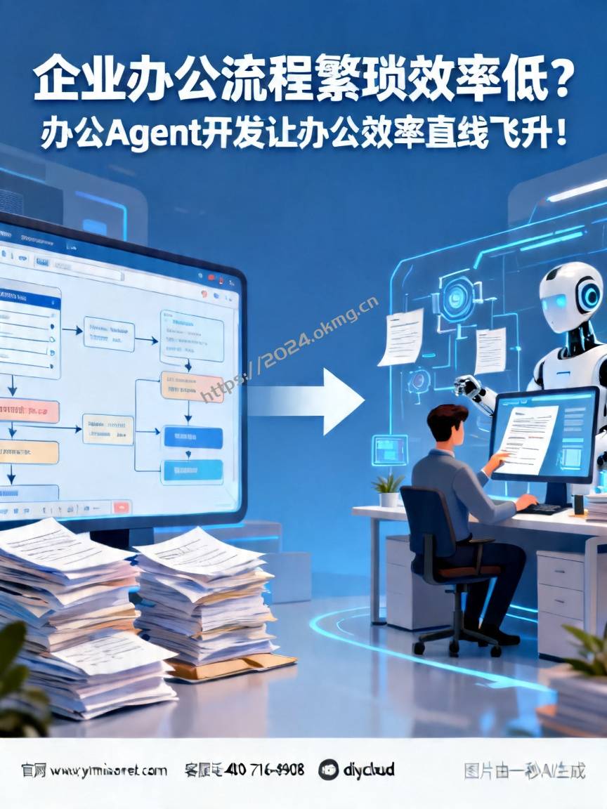 企业办公流程繁琐效率低？办公Agent开发让办公效率直线飞升！