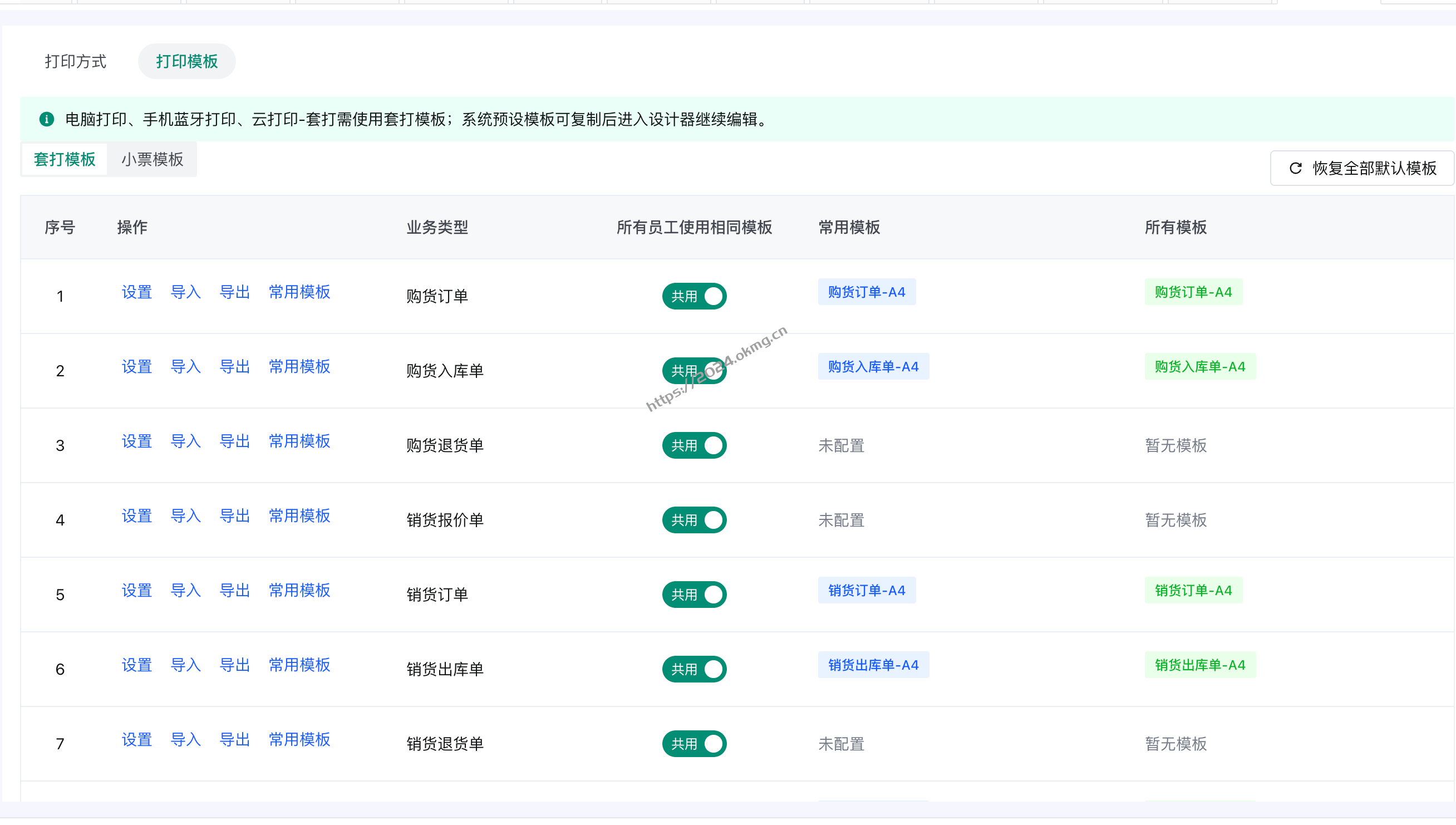 重磅发布｜Qiheng ERP全新上线！三端一体现代化企业数字化管理系统