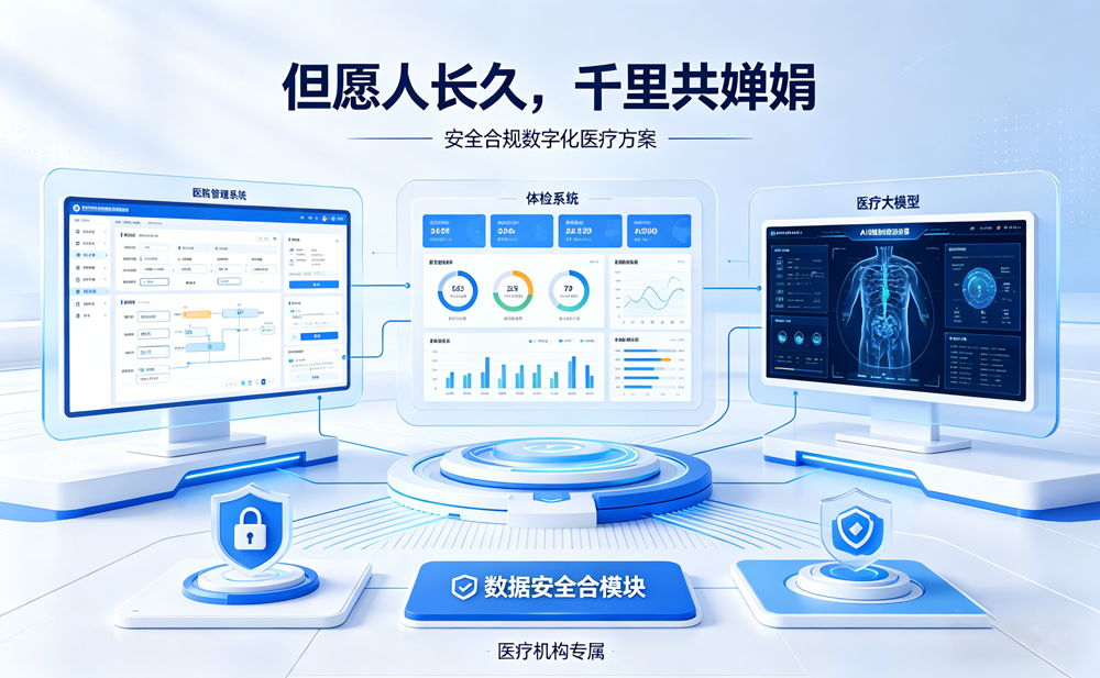 医疗健康解决方案